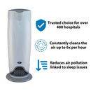 RxAir® Air Purifier 800 Square Feet 32 X 12-1/2 X 9-1/2 Inch 120 V UltraViolet Light