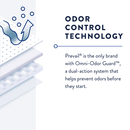 Prevail Daily Male Guards Adult Contoured Bladder Control Pad